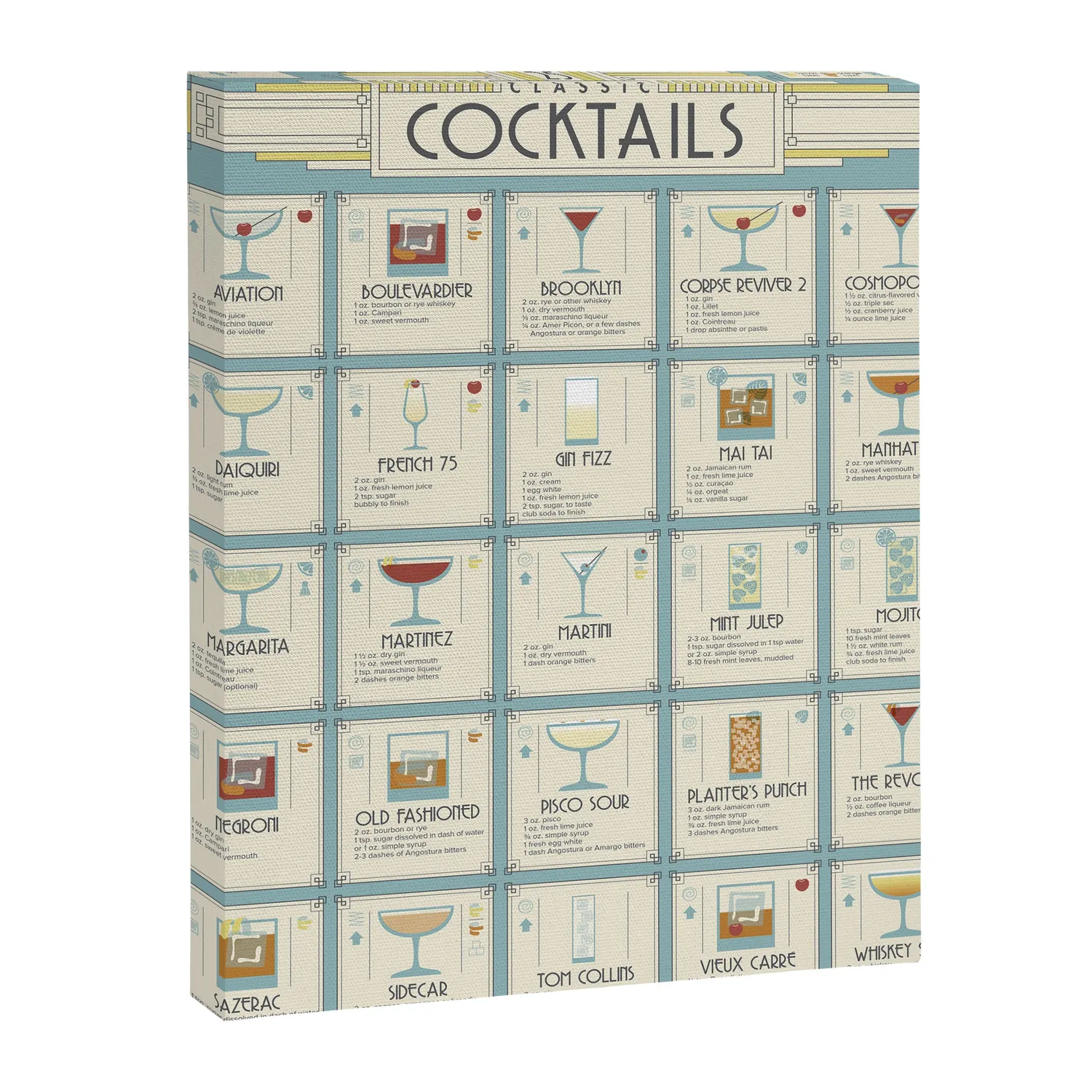 Society6 Art Deco Cocktail Recipe Poster toile bar