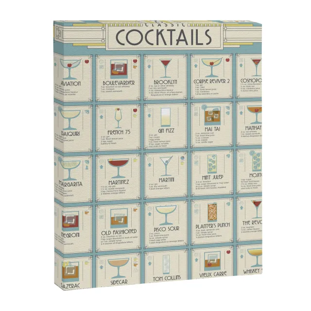 Society6 Art Deco Cocktail Recipe Poster toile bar